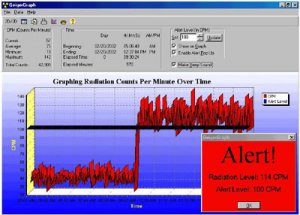 hac001s1-usb-pc-software-geiger-graph-for-radlert-crm-inspector-geiger-counter-from-usa